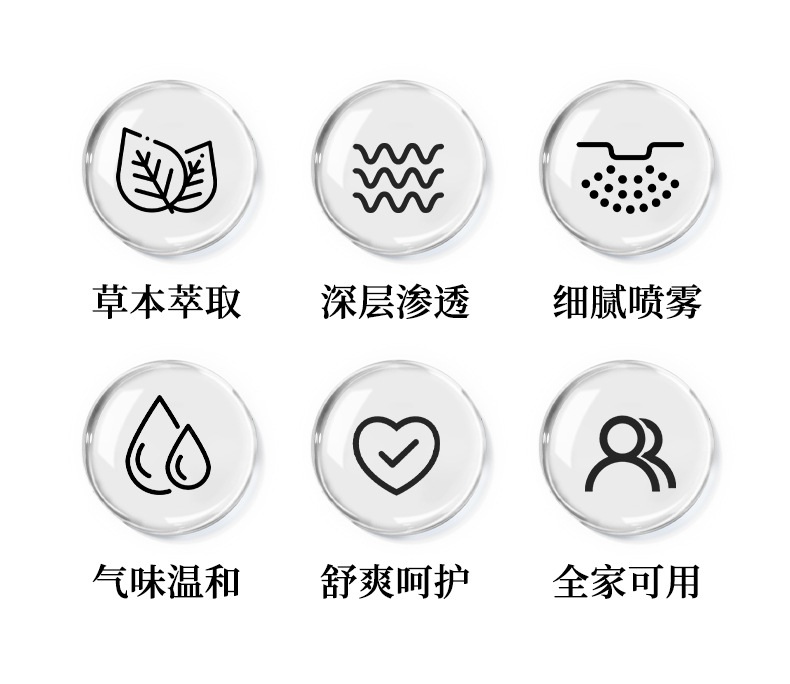 苗家郎中腳臭噴劑廠家批發(fā)腳臭腳汗噴霧腳丫噴劑止汗脫皮苗藥乳膏