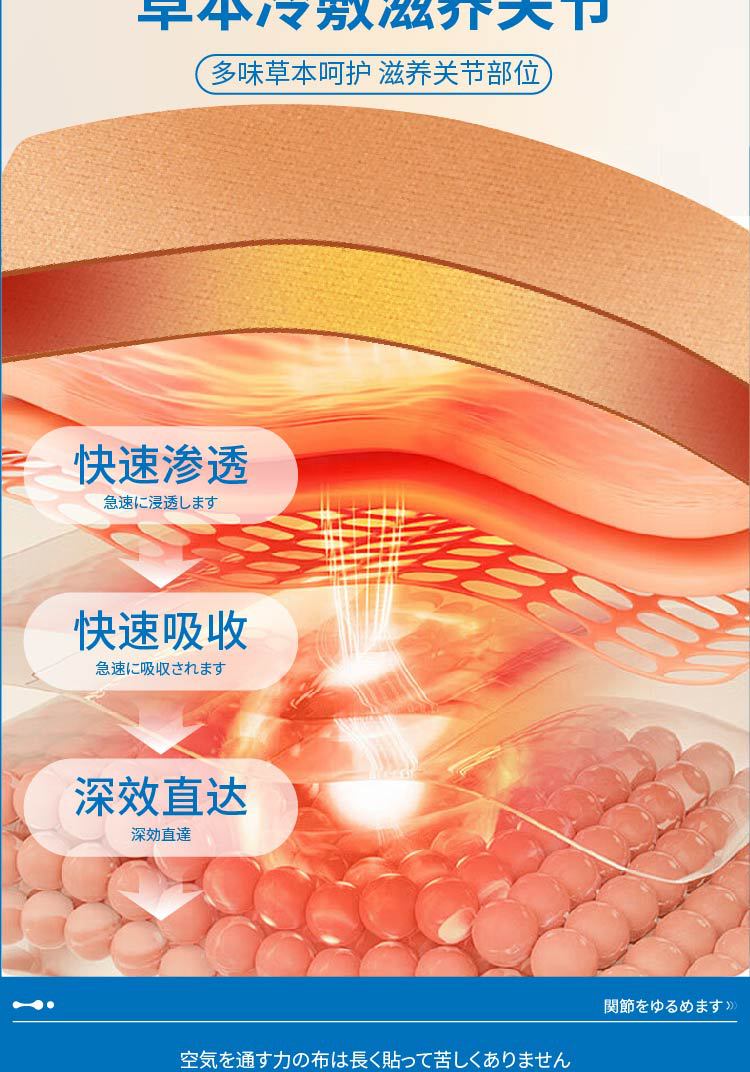 薄荷舒緩貼四面彈力布膏藥貼頸肩腰腿骨關(guān)節(jié)貼干姜舒緩貼熱敷冷敷