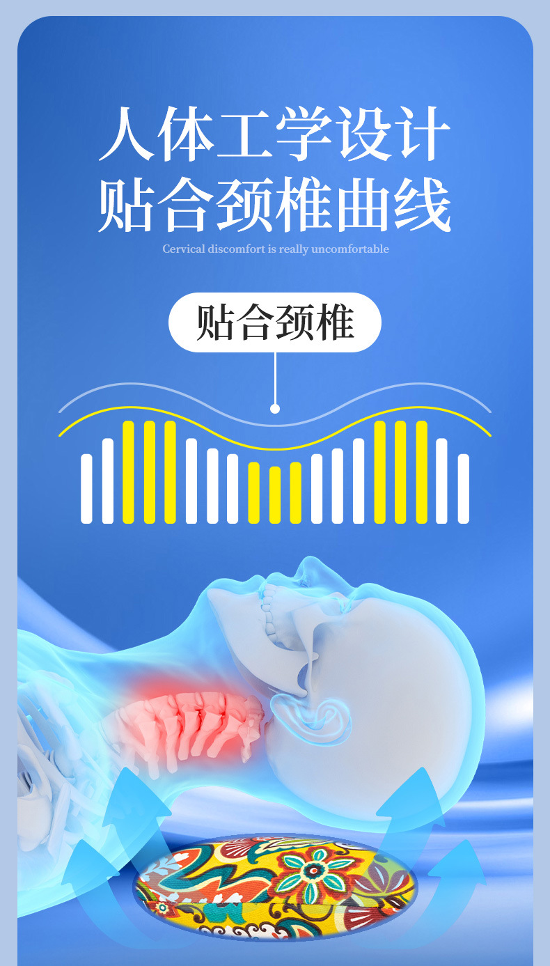 艾草骨頭枕粗布透氣頸椎枕腰靠枕牽引艾灸枕吸汗透氣家用艾草枕頭