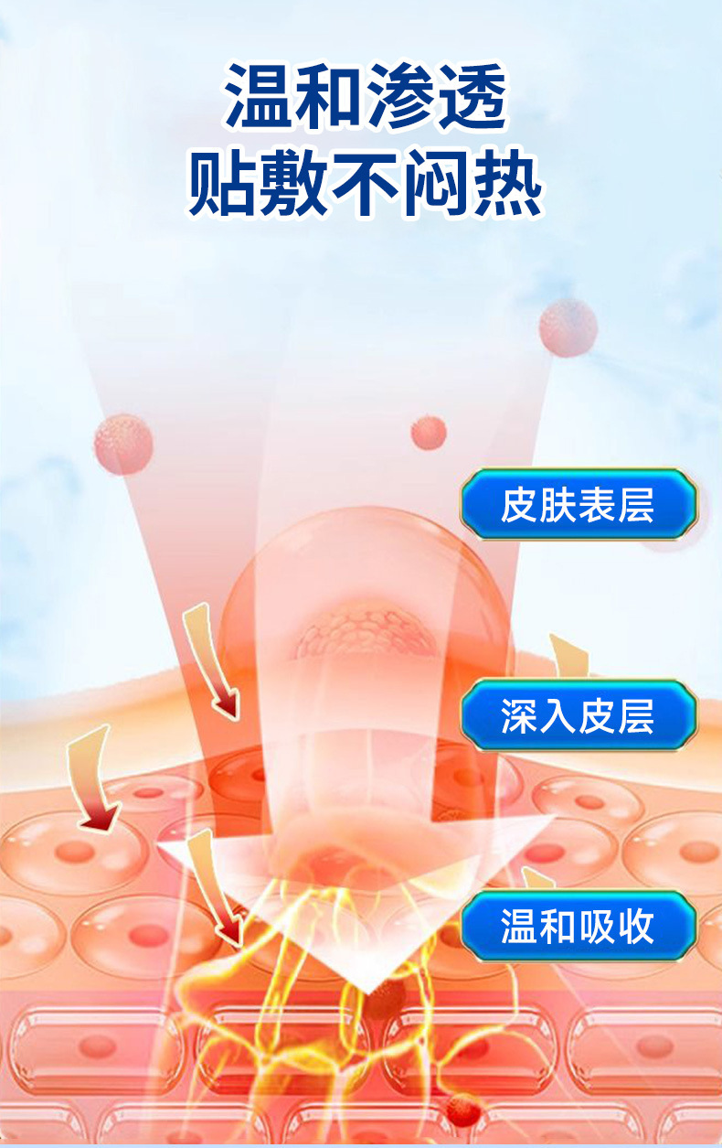 圭敏妍恩坐骨神經貼關節保健貼艾草貼頸肩腰腿穴位膏藥貼批發代發