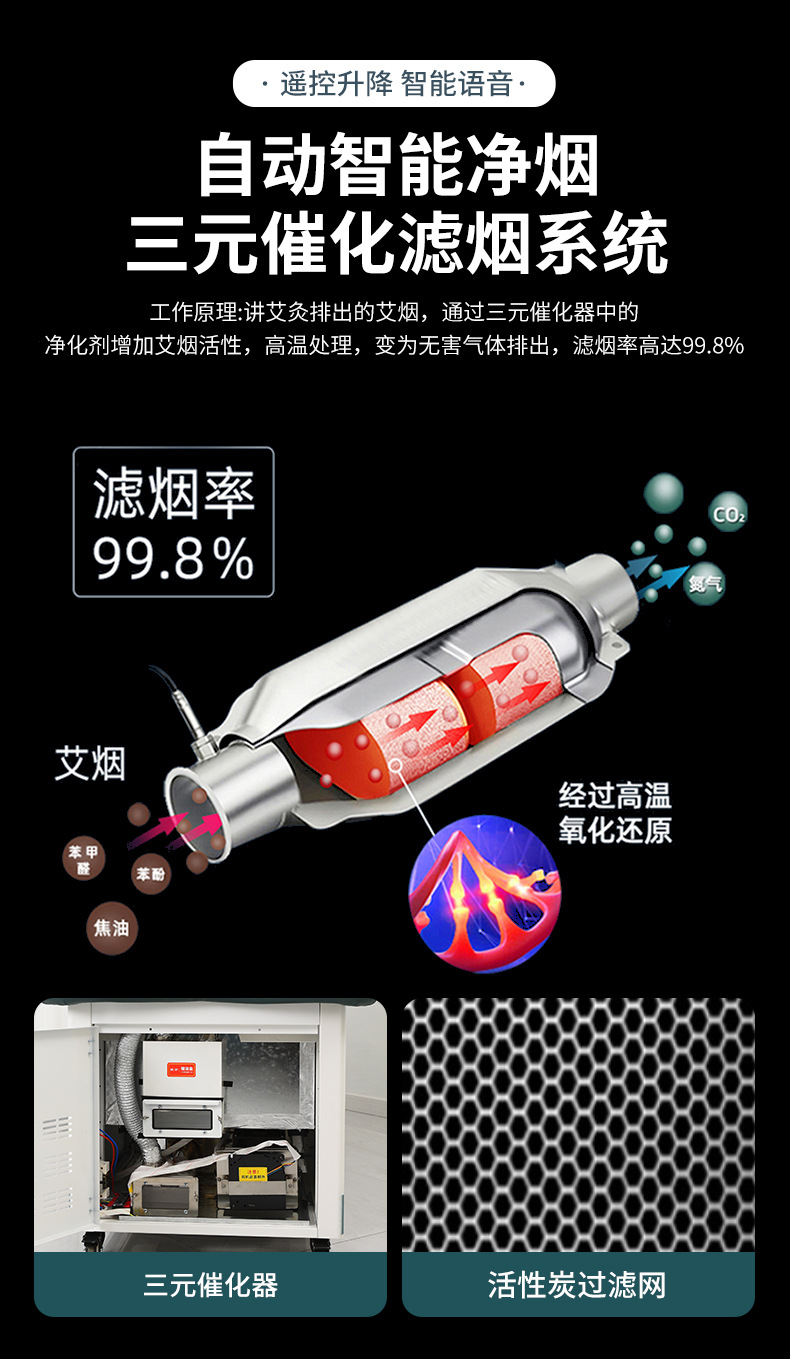 艾灸床三元催化無煙自動點火全身旋轉升降語音播報智能升級版坐灸