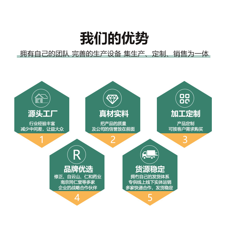 佳洪褪黑素含片（草莓味）藍帽保健食品跨境電商熱賣爆款源頭廠家