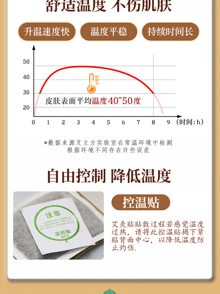 除濕貼艾立方艾灸貼艾草暖寶寶暖貼頸肩腰腿貼自發驅寒防寒