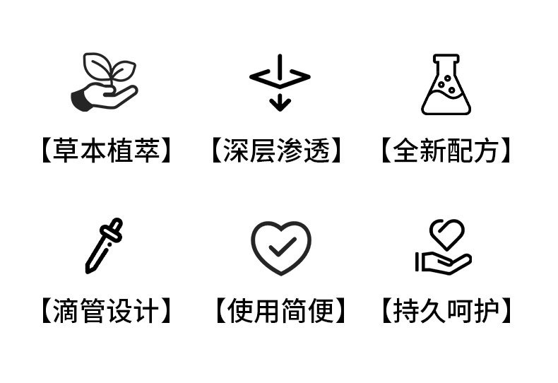 同仁堂灰甲寧滴劑鳳仙花足部護理脫甲精油灰指甲去甲膏藥水和甲膏