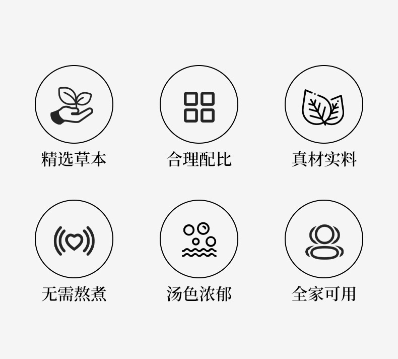 扁鵲世醫(yī)泡腳包三十六味足浴包家用免煮艾草花椒老姜洗腳包批發(fā)