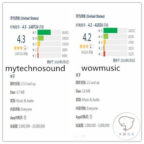 1452577316526651.jpg 圖4.jpg