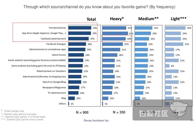 1483102772154934.png 屏幕快照 2016-12-30 下午9.00.01.png