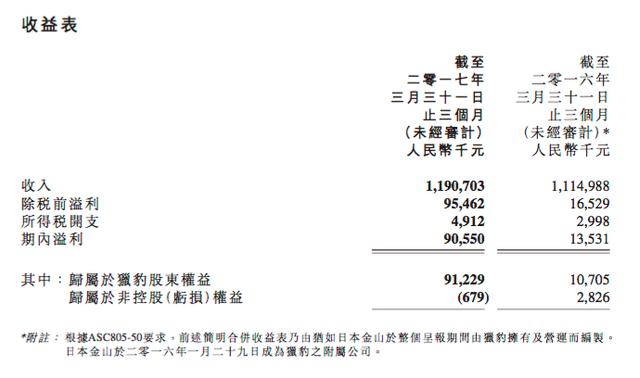 1495454677166078.png 屏幕快照 2017-05-22 下午6.49.45.png