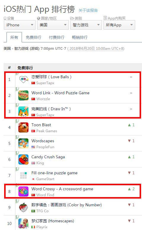 iOS美國智力游戲排行榜.jpg