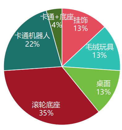 1767173677977418.png 圖片2.png